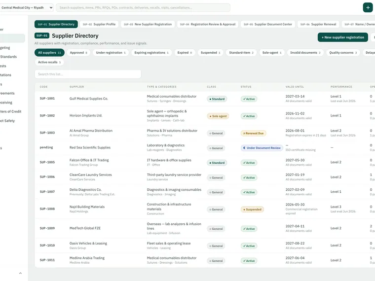 Supplier portal