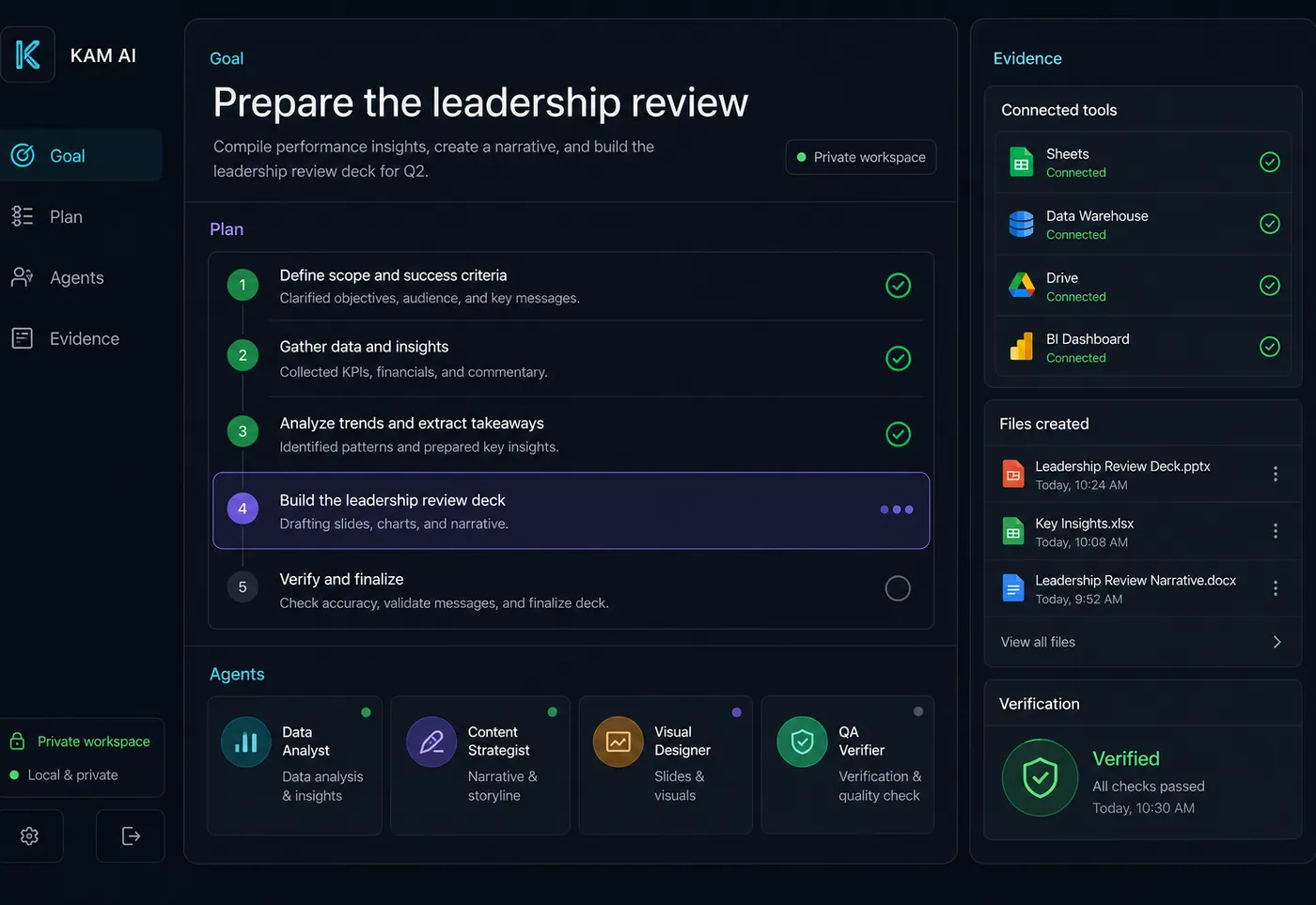 KAM AI — unified command center