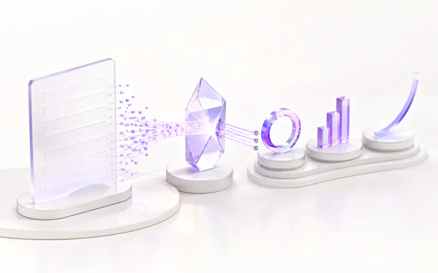 KPI on the Fly