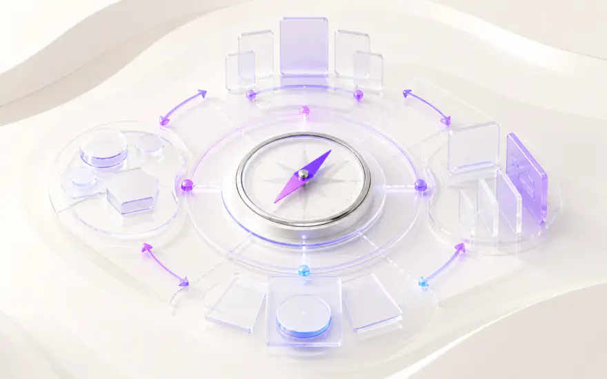 UX Compass